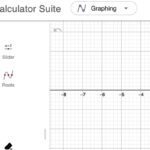 FREE Intro to GeoGebra – A graphing calculator & OER resource in one! MS/HS