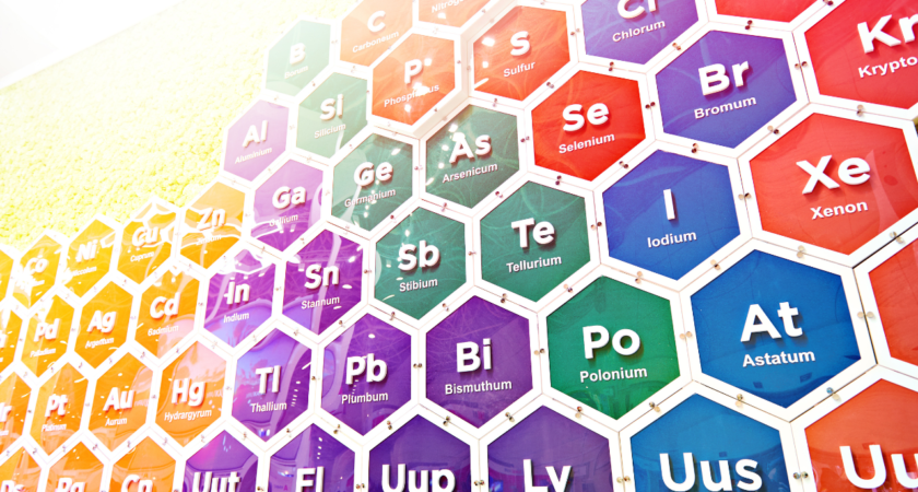 Reflections of the Chemistry Working Group: Teaching the Periodic Table