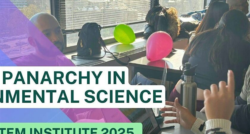 Applied Panarchy in Environmental Science (HS)
